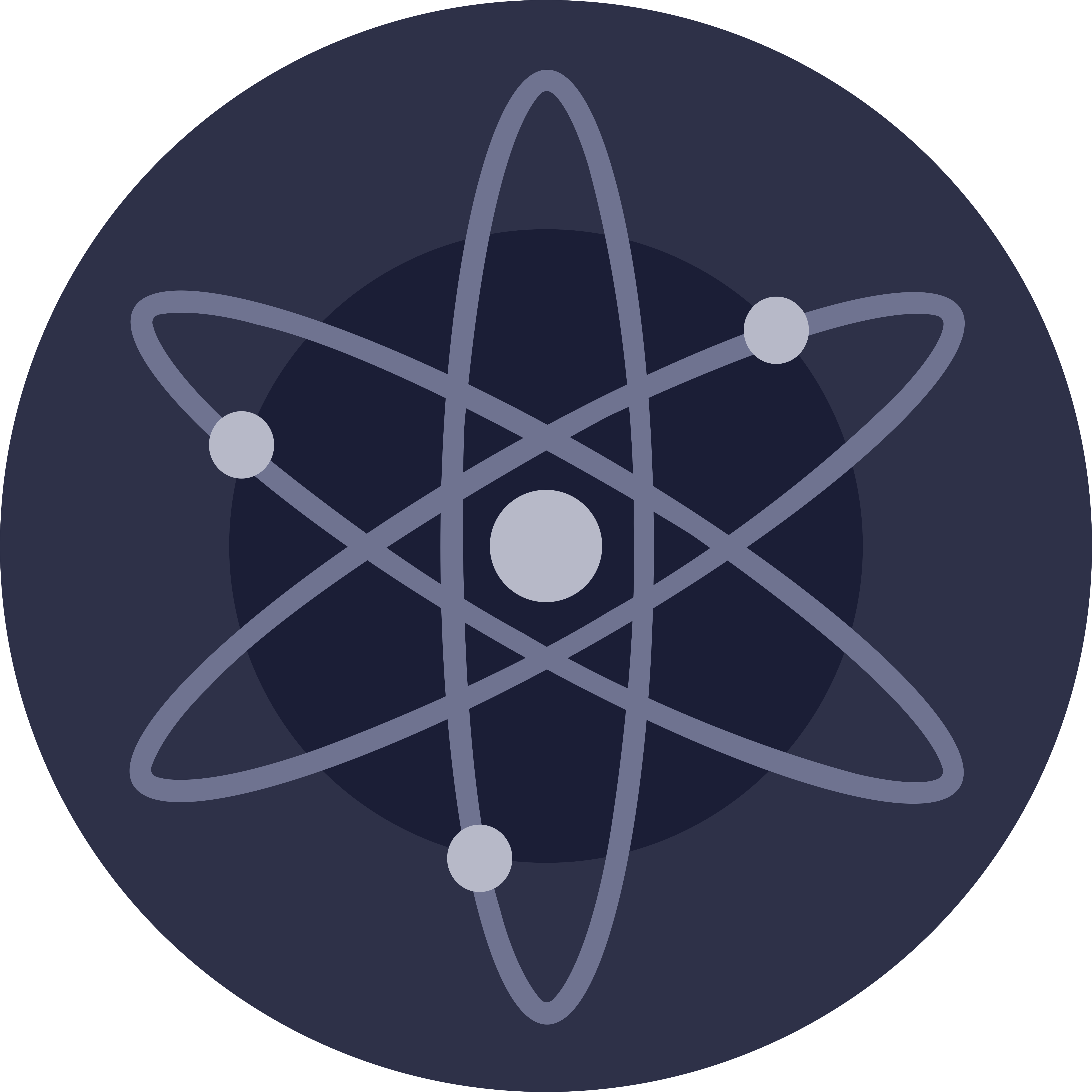 Атом 1.5. Cosmos Atom. Atom Coin. Токен Atom. Atom Cosmos token.